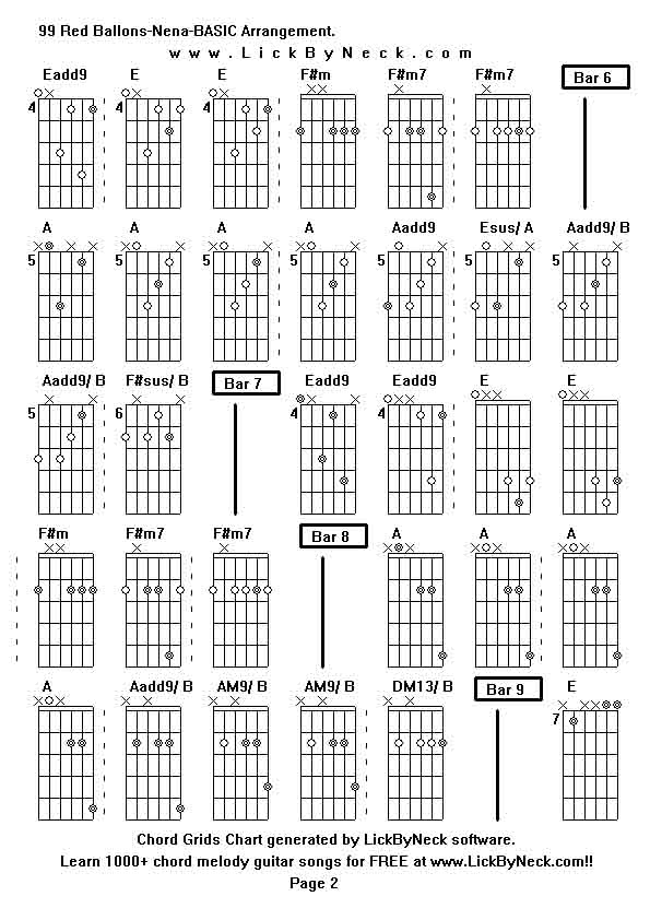 Chord Grids Chart of chord melody fingerstyle guitar song-99 Red Ballons-Nena-BASIC Arrangement,generated by LickByNeck software.